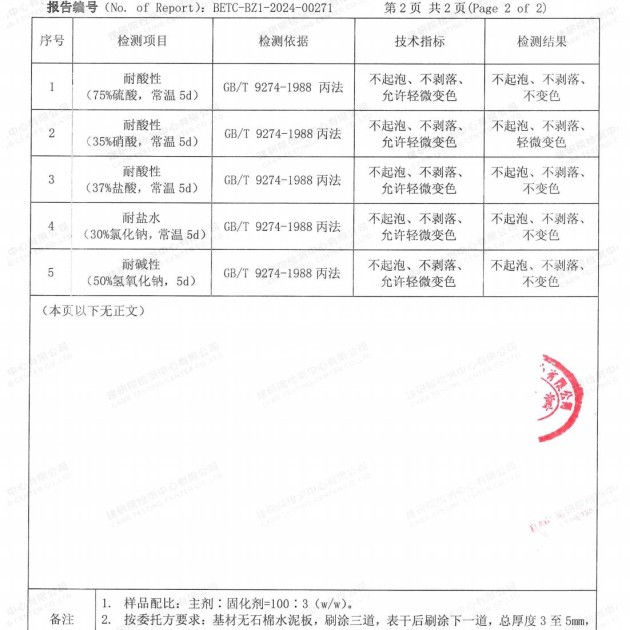 吴忠重防腐地坪,吴忠超强耐腐蚀涂料产品图4